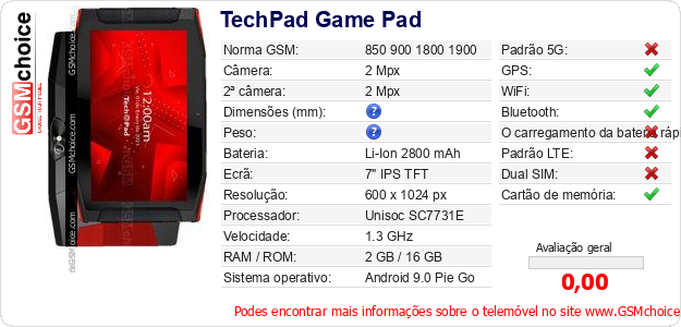TechPad Game Pad Especificações técnicas do telemóvel 