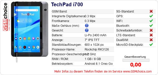 TechPad i700 technische Daten TechPad i700 technische Daten