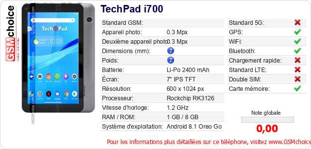 TechPad i700 Fiche technique TechPad i700 Fiche technique
