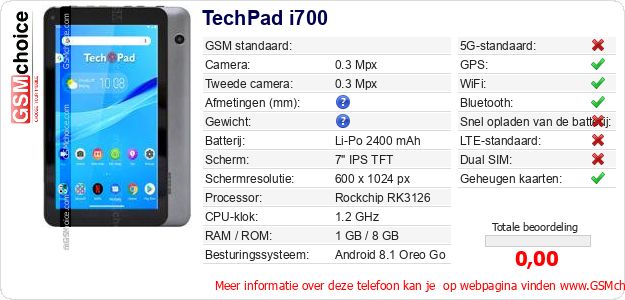 TechPad i700 Technische gegevens 