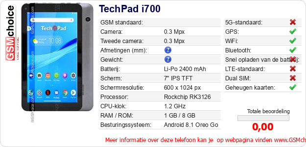 TechPad i700 Technische gegevens 