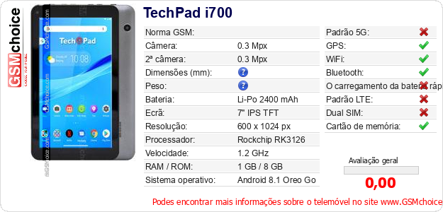 TechPad i700 Especificações técnicas do telemóvel 