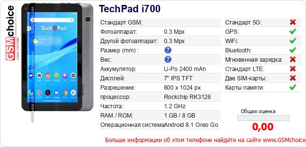 TechPad i700 Технические данные телефона TechPad i700 Технические данные телефона