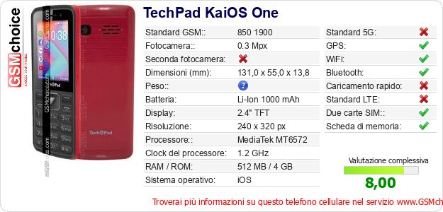 TechPad KaiOS One Dati tecnici di telefono cellulare 