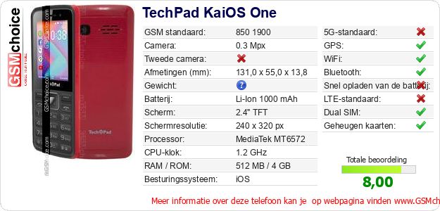 TechPad KaiOS One Technische gegevens 