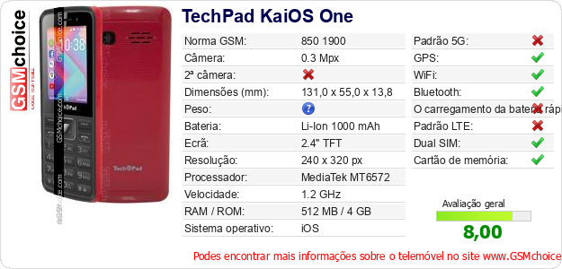 TechPad KaiOS One Especificações técnicas do telemóvel TechPad KaiOS One Especificações técnicas do telemóvel