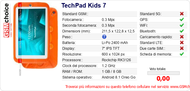 TechPad Kids 7 Dati tecnici di telefono cellulare 