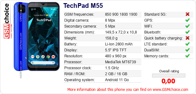 TechPad M55 technical specifications TechPad M55 technical specifications