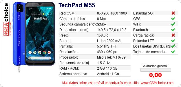 TechPad M55 Datos técnicos del móvil 