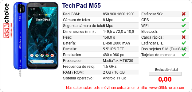 TechPad M55 Datos técnicos del móvil 