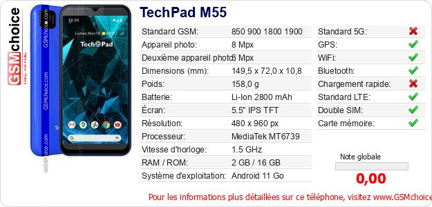 TechPad M55 Fiche technique