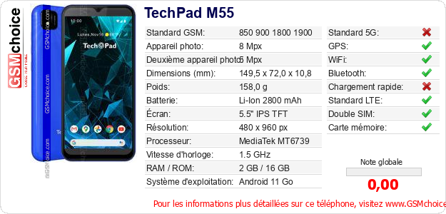 TechPad M55 Fiche technique