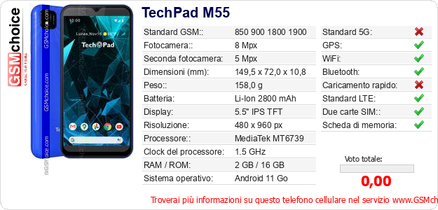TechPad M55 Dati tecnici di telefono cellulare 