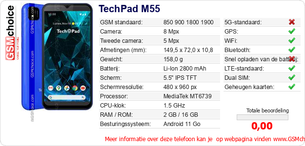 TechPad M55 Technische gegevens TechPad M55 Technische gegevens