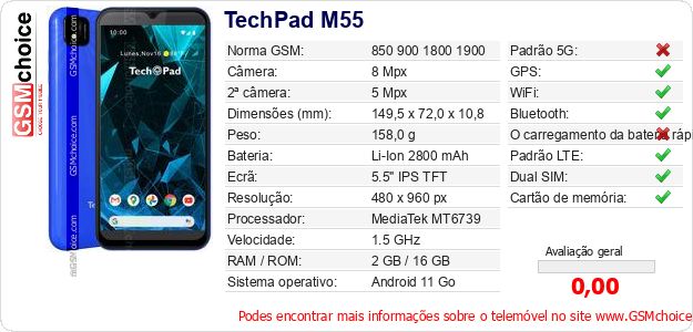 TechPad M55 Especificações técnicas do telemóvel TechPad M55 Especificações técnicas do telemóvel
