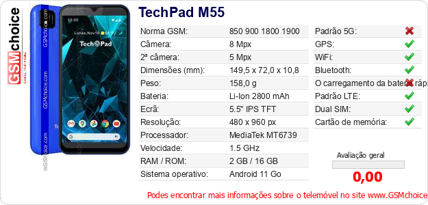 TechPad M55 Especificações técnicas do telemóvel 