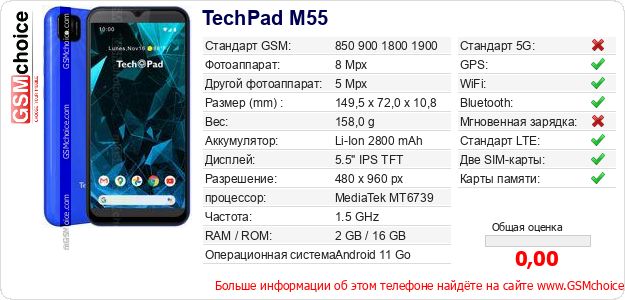 TechPad M55 Технические данные телефона TechPad M55 Технические данные телефона