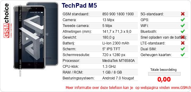 TechPad M5 Technische gegevens TechPad M5 Technische gegevens