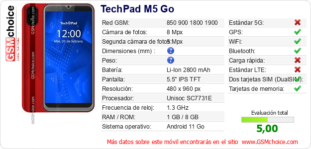 TechPad M5 Go Datos técnicos del móvil TechPad M5 Go Datos técnicos del móvil
