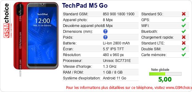 TechPad M5 Go Fiche technique