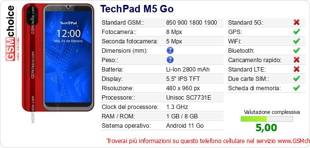 TechPad M5 Go Dati tecnici di telefono cellulare 