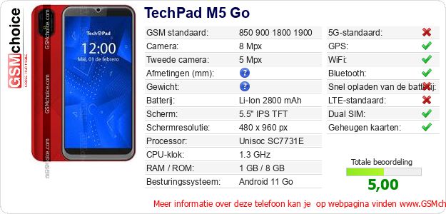 TechPad M5 Go Technische gegevens 