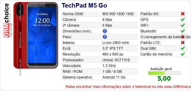 TechPad M5 Go Especificações técnicas do telemóvel 