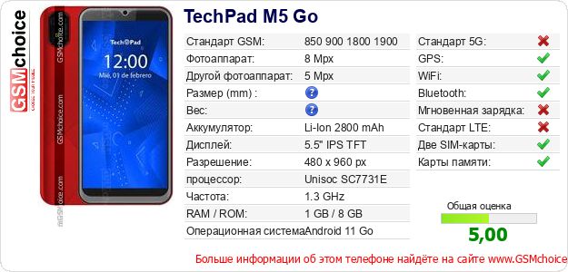 TechPad M5 Go Технические данные телефона TechPad M5 Go Технические данные телефона