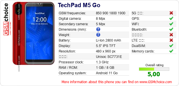 TechPad M5 Go 手機技術數據