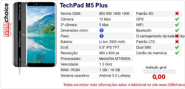 TechPad M5 Plus Especificações técnicas do telemóvel  TechPad M5 Plus Especificações técnicas do telemóvel