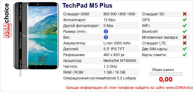 TechPad M5 Plus Технические данные телефона TechPad M5 Plus Технические данные телефона
