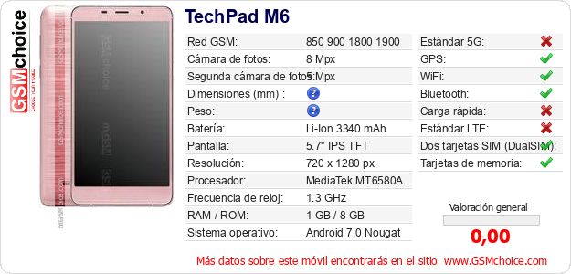 TechPad M6 Datos técnicos del móvil TechPad M6 Datos técnicos del móvil