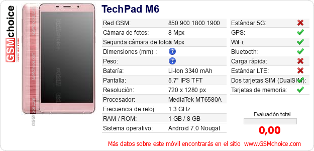 TechPad M6 Datos técnicos del móvil TechPad M6 Datos técnicos del móvil
