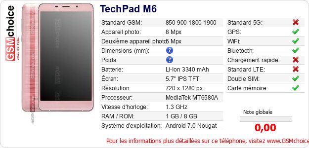 TechPad M6 Fiche technique