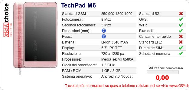TechPad M6 Dati tecnici di telefono cellulare TechPad M6 Dati tecnici di telefono cellulare