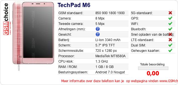 TechPad M6 Technische gegevens 