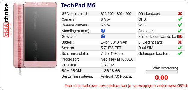 TechPad M6 Technische gegevens 
