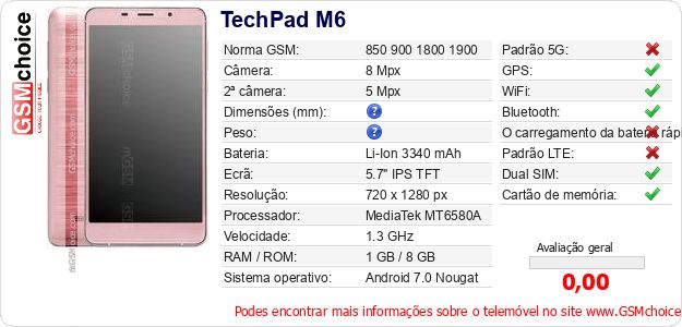 TechPad M6 Especificações técnicas do telemóvel TechPad M6 Especificações técnicas do telemóvel