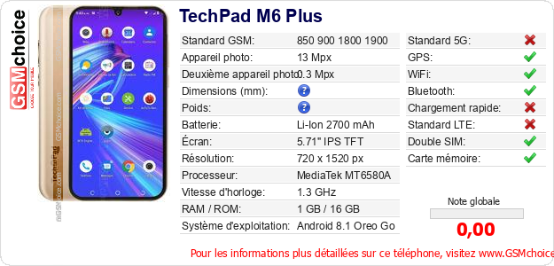 TechPad M6 Plus Fiche technique