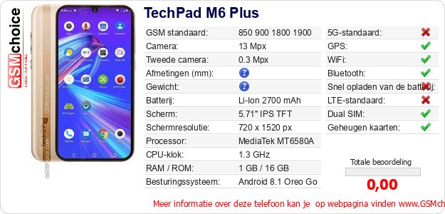 TechPad M6 Plus Technische gegevens 