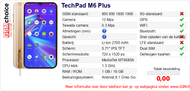 TechPad M6 Plus Technische gegevens 