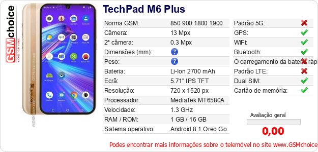 TechPad M6 Plus Especificações técnicas do telemóvel 