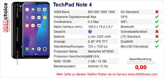 TechPad Note 4 technische Daten TechPad Note 4 technische Daten
