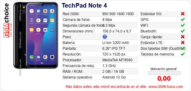 TechPad Note 4 Datos técnicos del móvil TechPad Note 4 Datos técnicos del móvil