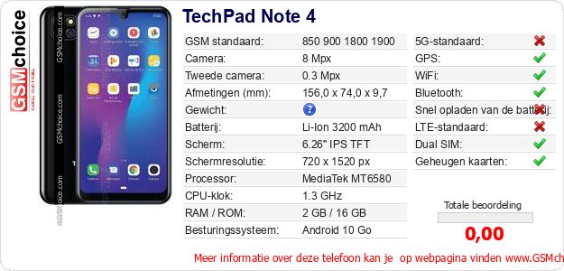 TechPad Note 4 Technische gegevens 