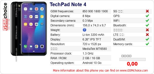 TechPad Note 4 手機技術數據