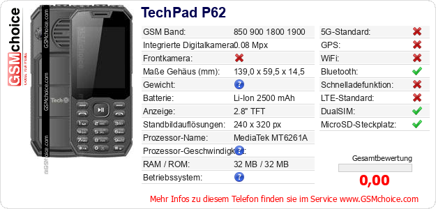 TechPad P62 technische Daten TechPad P62 technische Daten