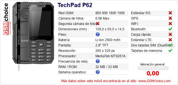TechPad P62 Datos técnicos del móvil TechPad P62 Datos técnicos del móvil