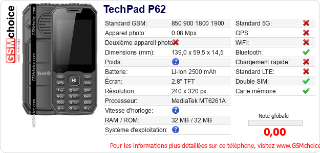 TechPad P62 Fiche technique TechPad P62 Fiche technique
