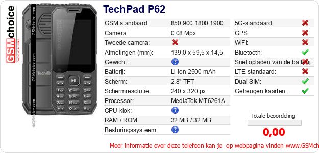 TechPad P62 Technische gegevens 